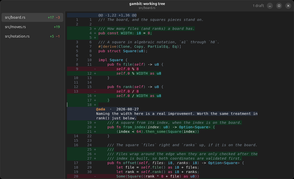 The review window on Linux