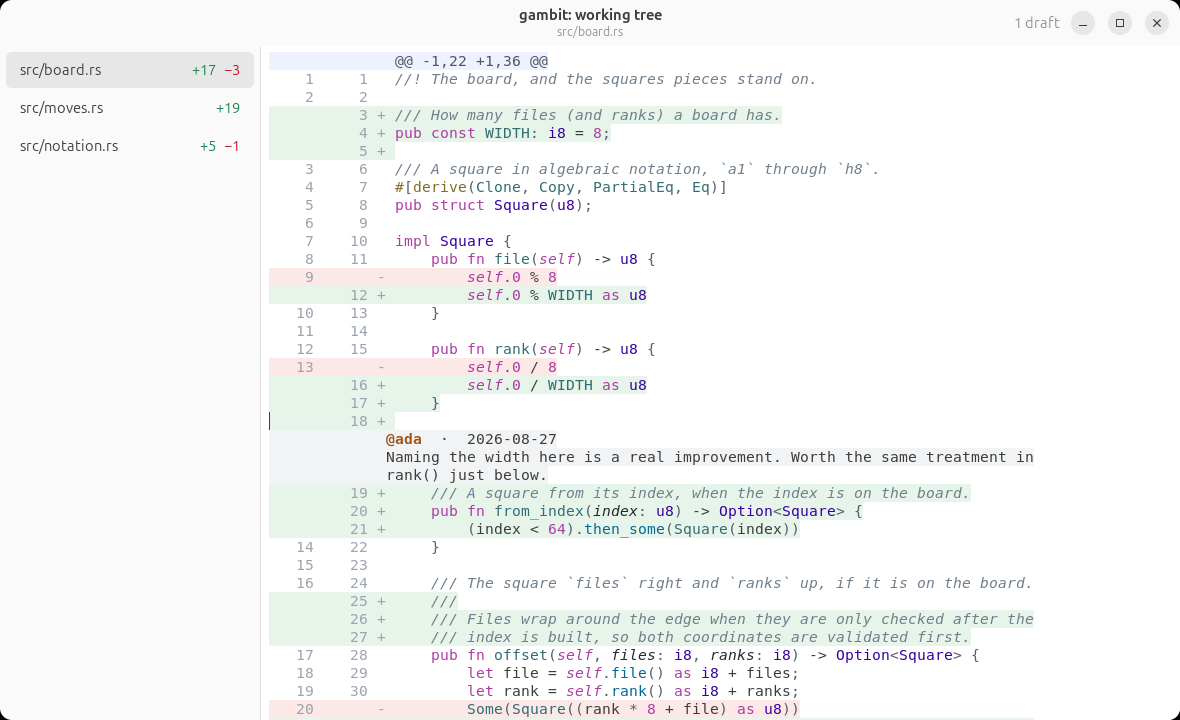 The review window on Linux