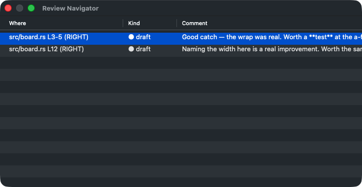 The review navigator